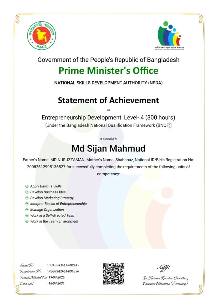 Md Sijan Mahmud NSDA Level-4 Government Certification